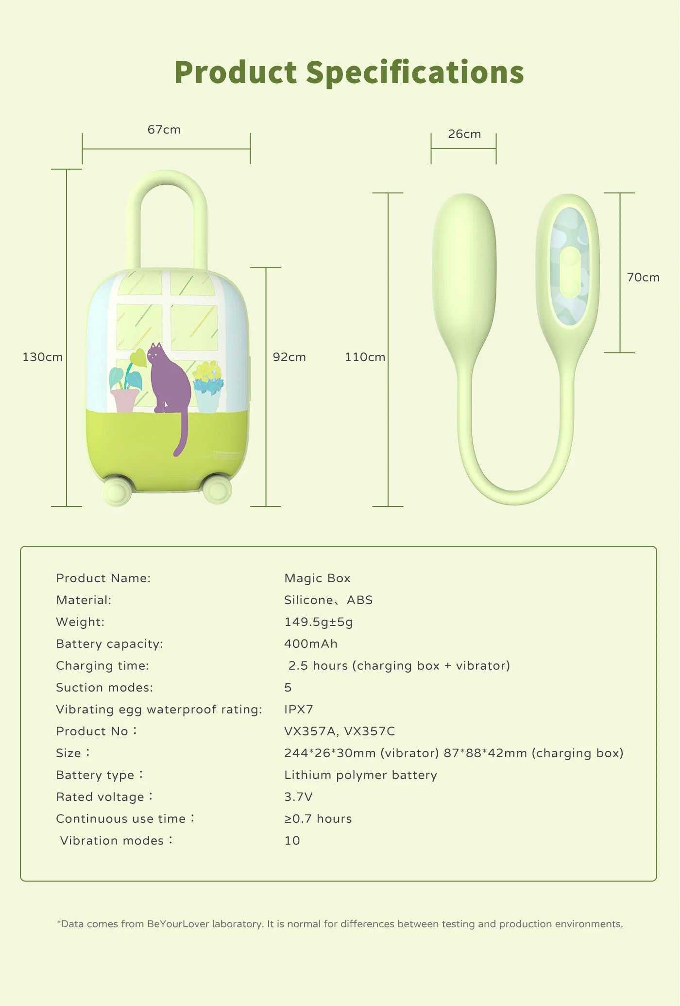 น้อง MAGIC SUITCASE - APP Controlled Suction & Vibrating กล่องมหัศจรรย์✨