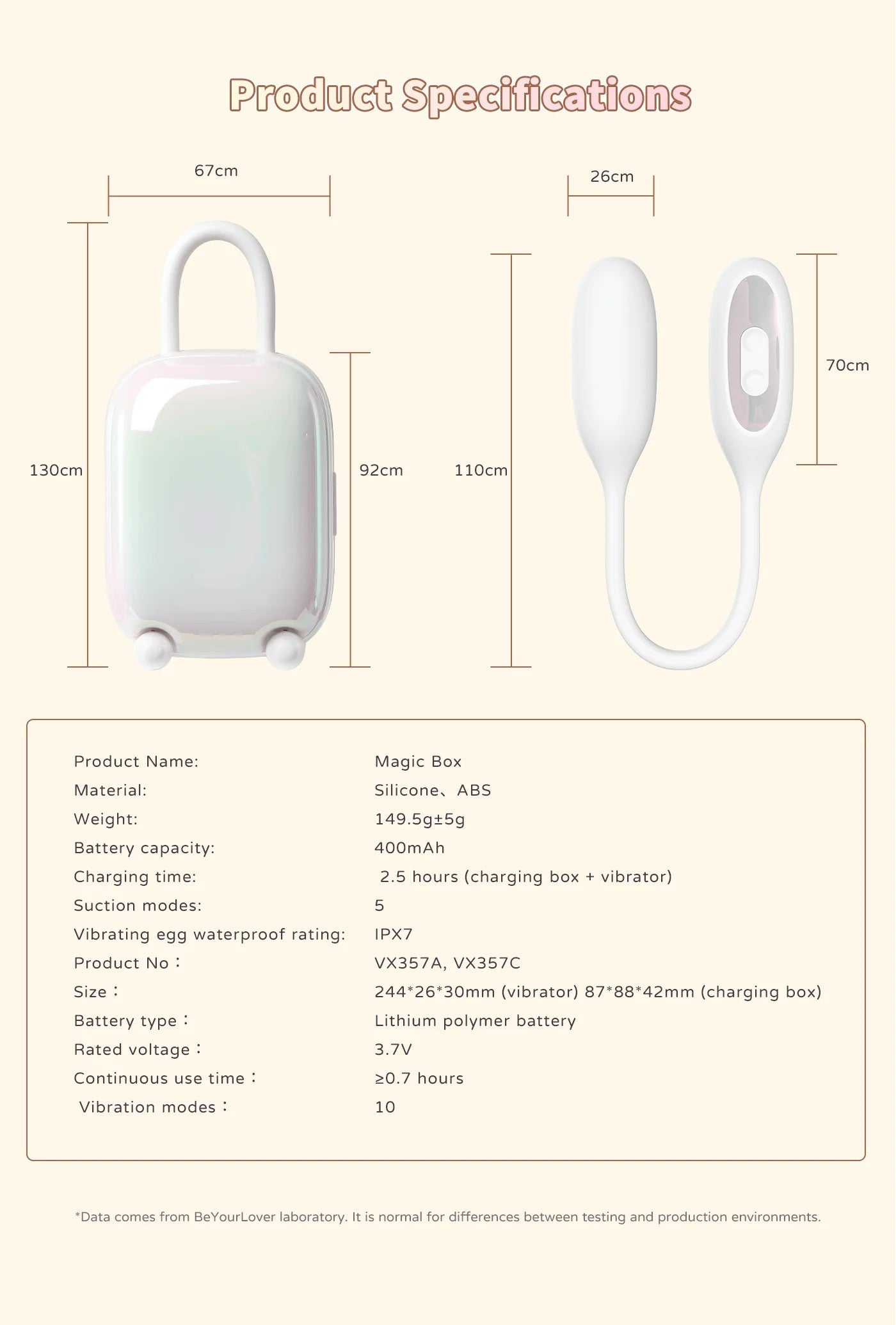 น้อง MAGIC SUITCASE - APP Controlled Suction & Vibrating กล่องมหัศจรรย์✨